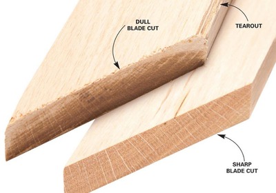 14 Pro-Approved Tips for Tight Miters
