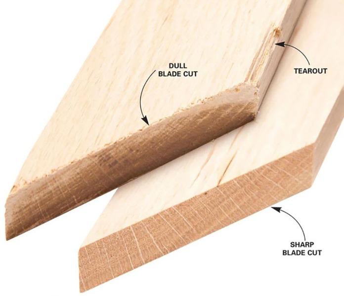 tips for tight miters